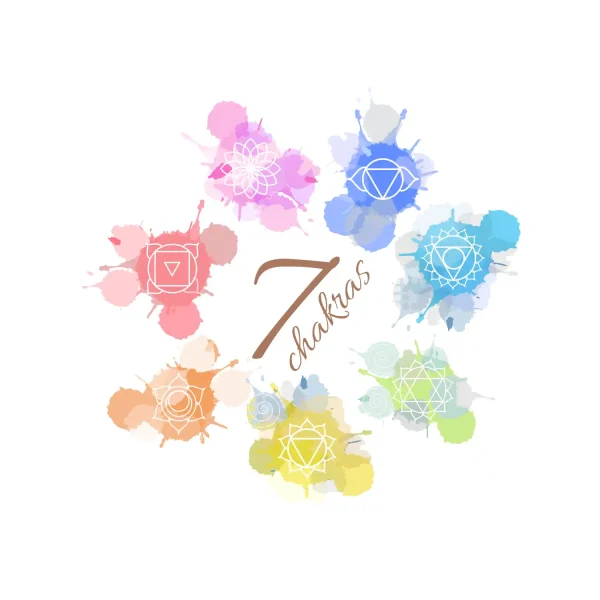 Canalización de los 7 chakras